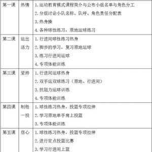 学校篮球队训练计划表格
